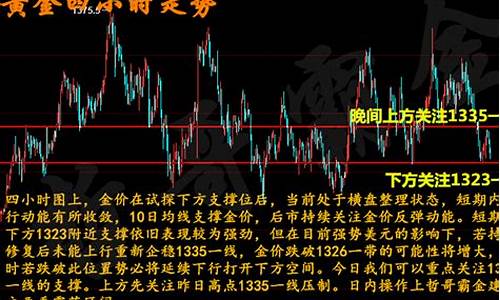 今晚金价最新行情11月_今晚金价最新行情