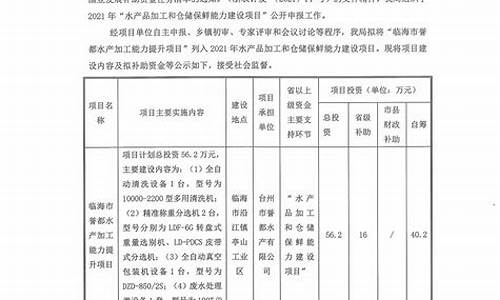 2016渔业油价补助总结_渔业油价补贴