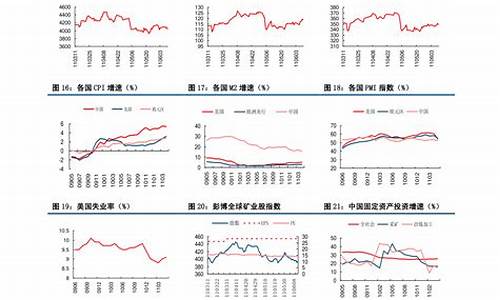 克东中国石化油价多少_克东中国石化油价