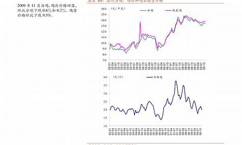 中石化92安徽油价_安徽中石化92号是乙醇汽油吗