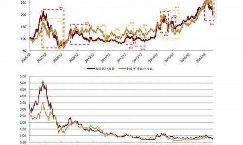 铜合金价格多少钱一公斤_东莞铜合金价格走势