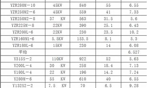 菏泽回收美金价格_菏泽回收黄金