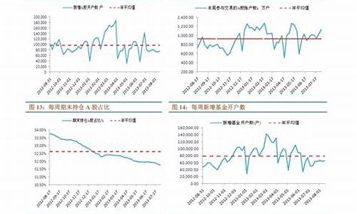 矿石金价位_2020矿石金价格表