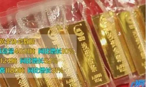 金价便宜了吗?_金价现在便宜了吗