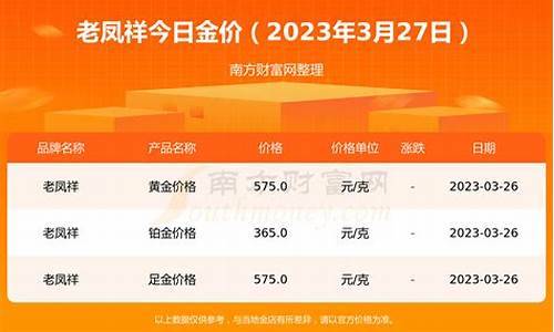 老凤祥黄金实时价格查询_老凤祥近期金价实时查询