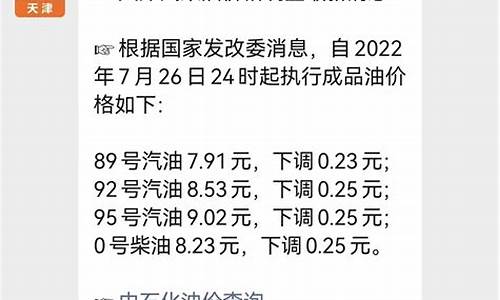 天津最新油价消息查询_天津最新油价消息