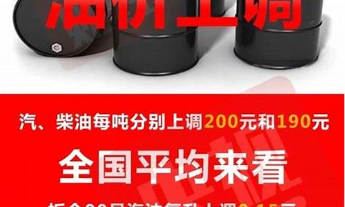 杭州最新油价调整时间表_杭州最新油价调整
