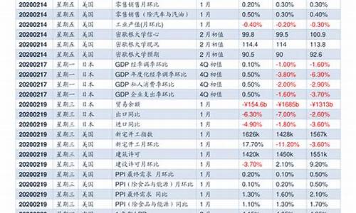 大成2020基金价格_大成2020基金今日估值