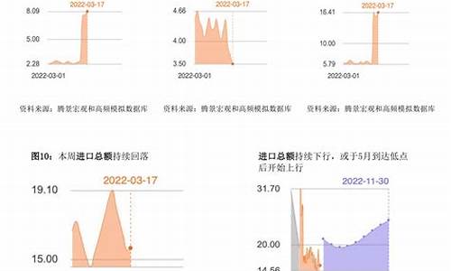 金价金价金价金价_金价网今日金价