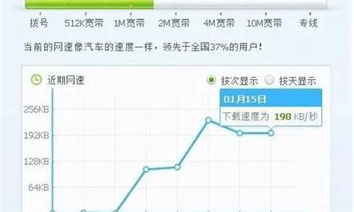 梦幻金价怎么忽高忽低的_梦幻西游金价排行2021年5月