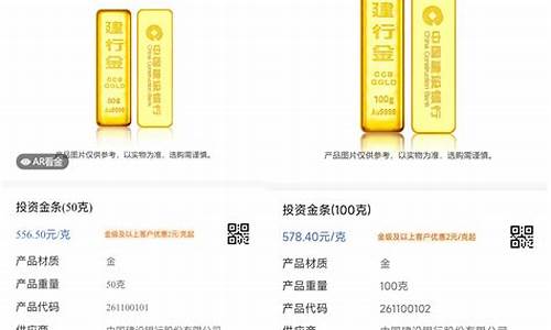 金价大跌兑换金条合适吗_金价下跌换款式合适吗