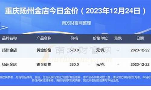 扬州金店金价多少钱一克_扬州天元金店金价