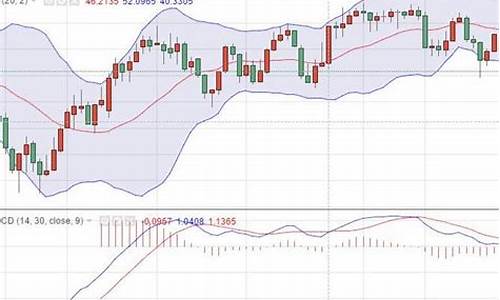 金价跌破1250元_金价暴跌20%