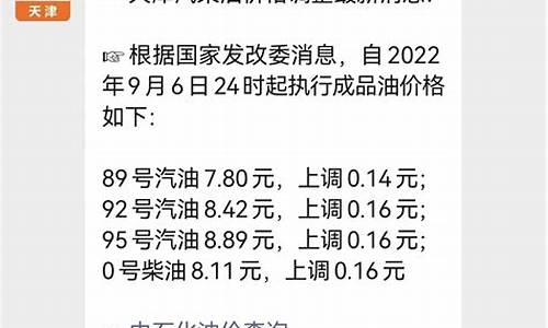 天津油价2021首次调价_天津油价几号调整完成