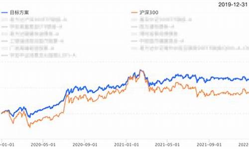 金价回调原因_平稳局势金价回调