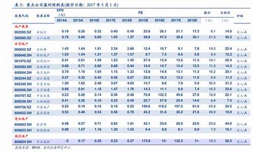 2020年东营油价_东营油价今日价格