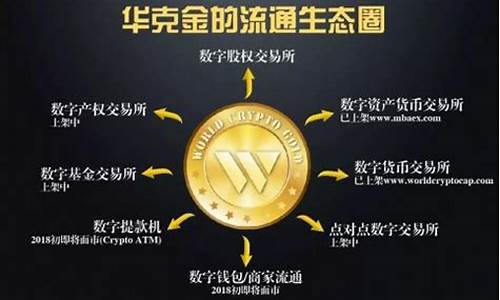 华克金价格今日行情_2019华克金价格