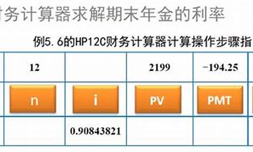 资金价值中的年金_资金时间价值年金