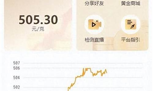 黄金回收价格会变低吗_回收的金价会涨吗