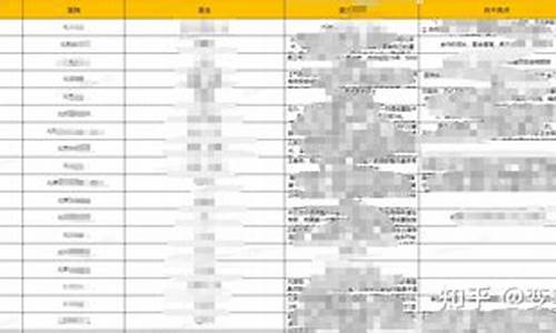 正规五金价格查询网_正规五金价格查询