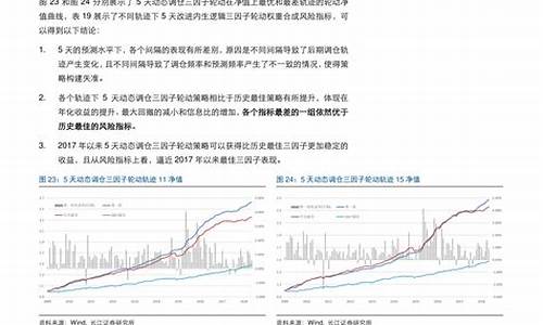 大连现在的石油价_大连石油价格行情