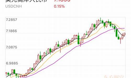 国际金价和菜百金价的区别_菜百今日金价4月18日