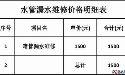 自来水维修基金价格查询_自来水维修收费标准