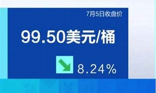 大庆今日油价92_大庆现在油价95