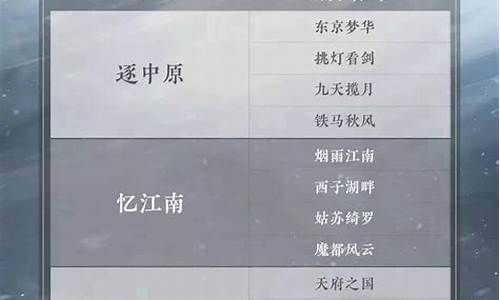 逆水寒现在哪个区金价高_逆水寒区服金价介绍