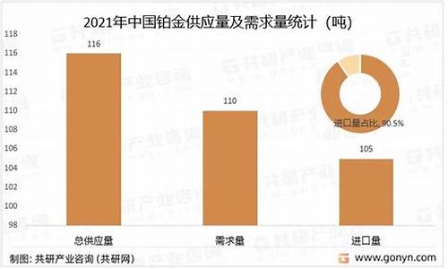 中国铂金价钱排名_中国铂金价钱排名榜